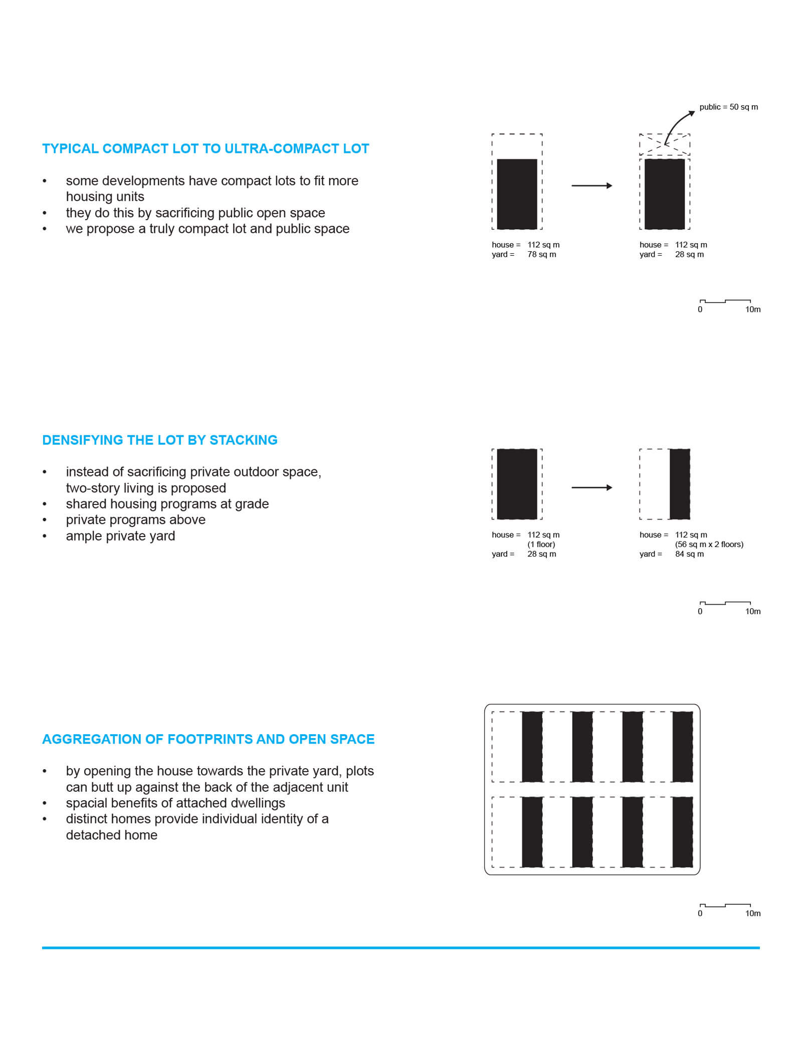 studio vara research tanzania stacking diagram