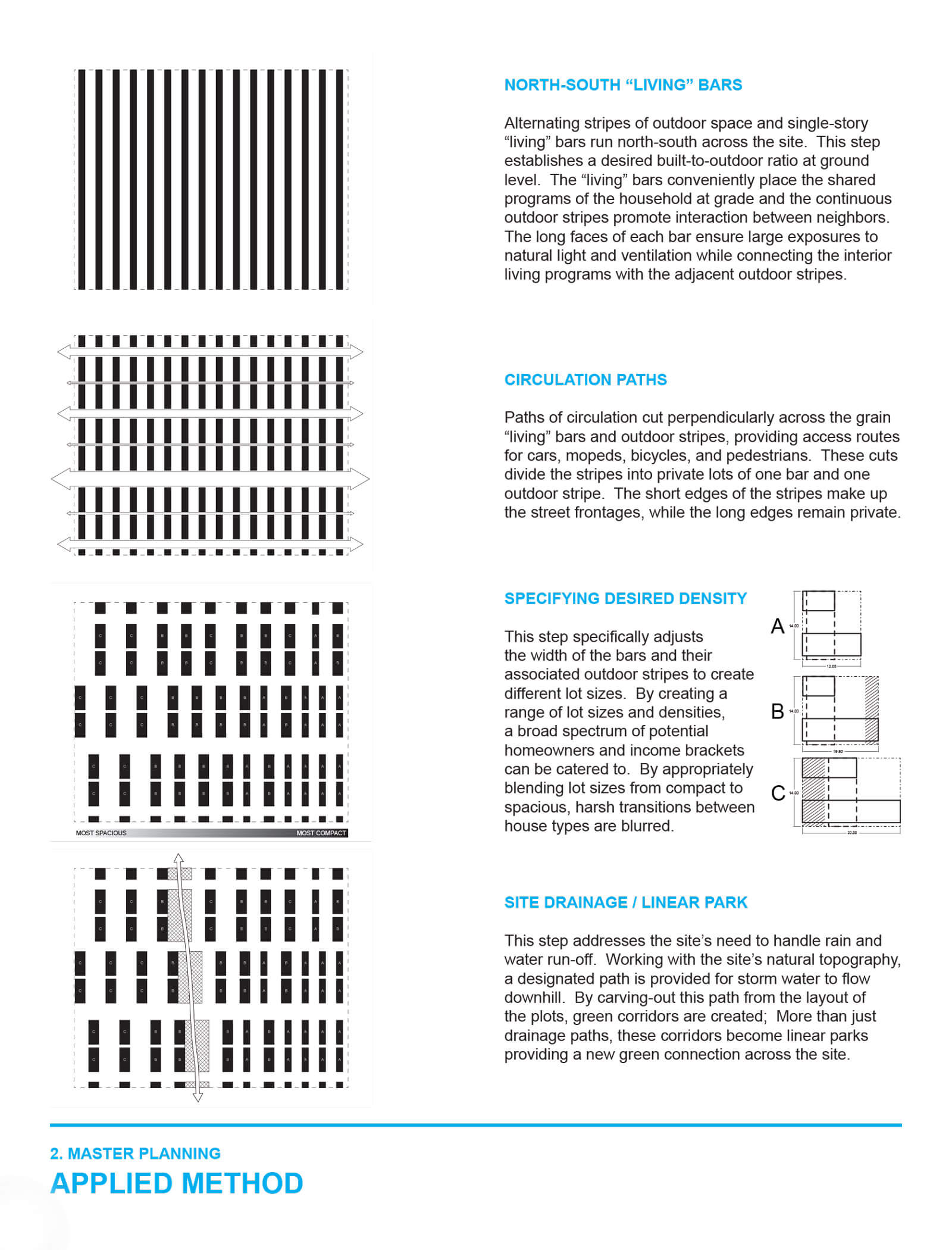 studio vara research tanzania master planning applied method 