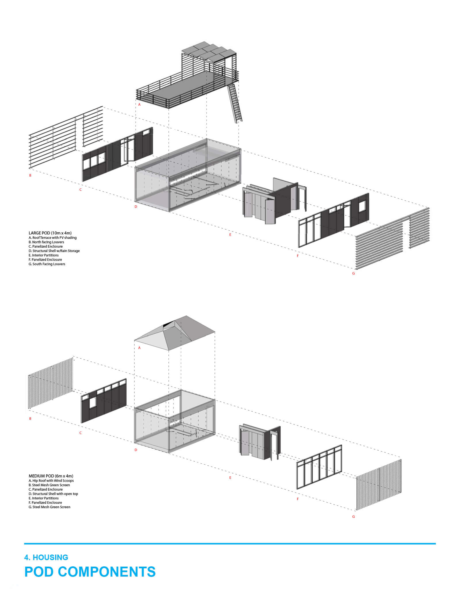 studio vara research tanzania pod components drawing 