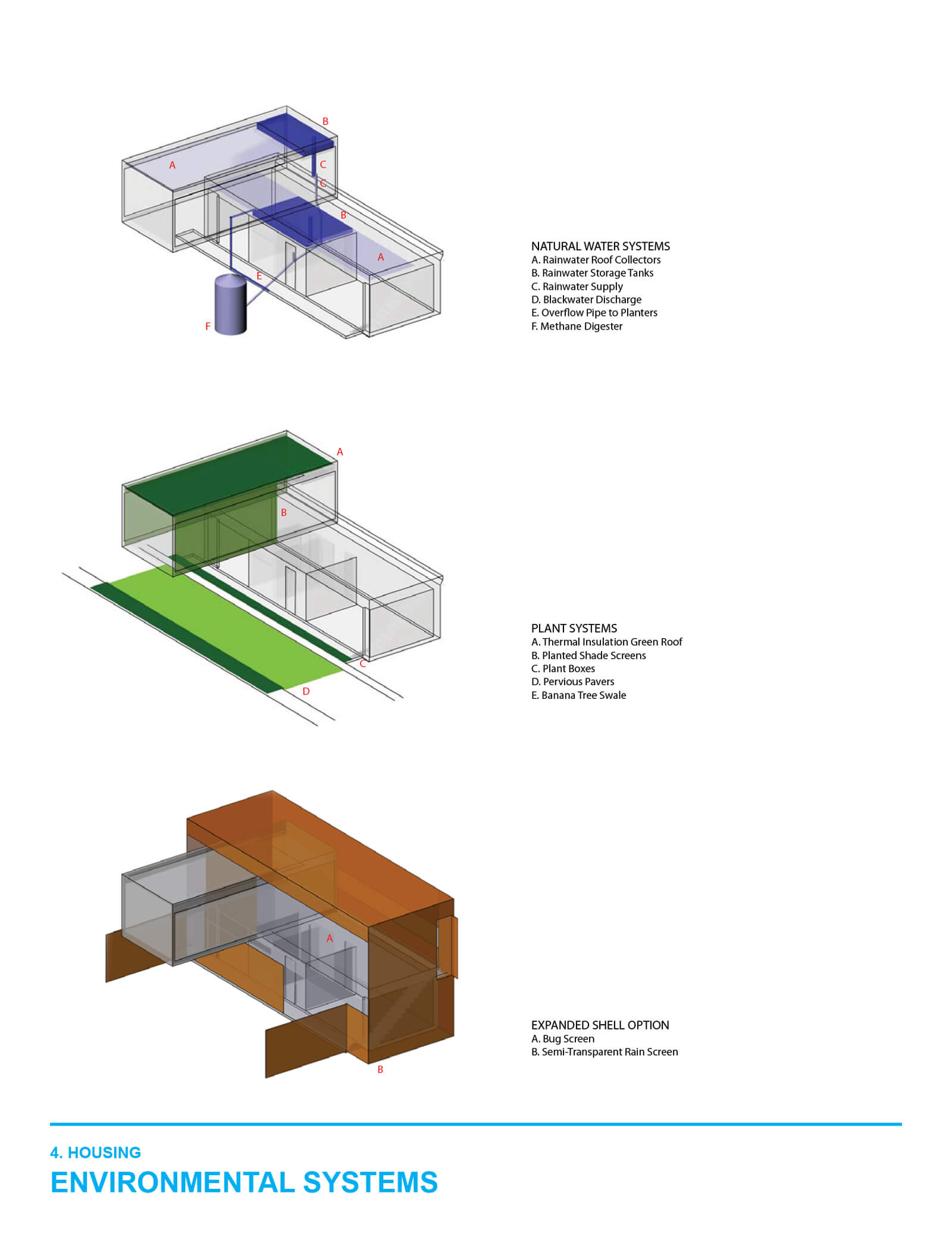 studio vara research tanzania environmental systems drawings 