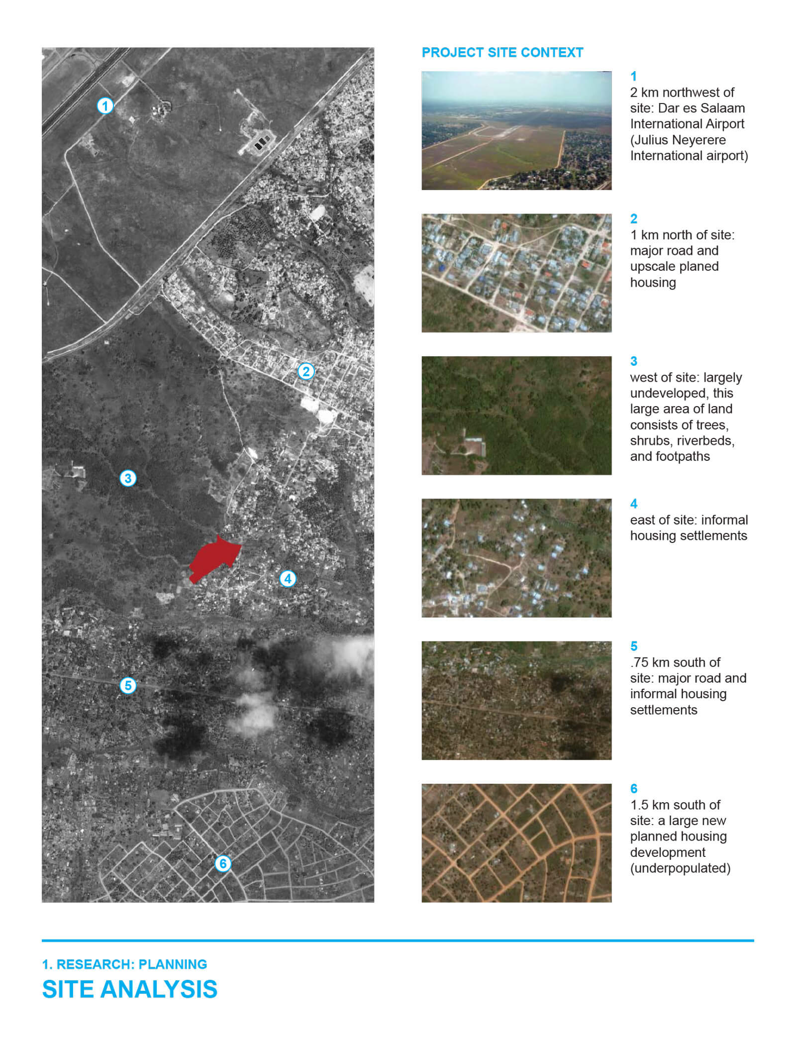 studio vara research tanzania site analysis project site context 